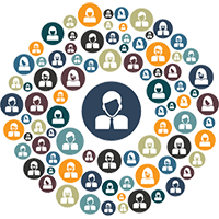 Alliances & Resellers